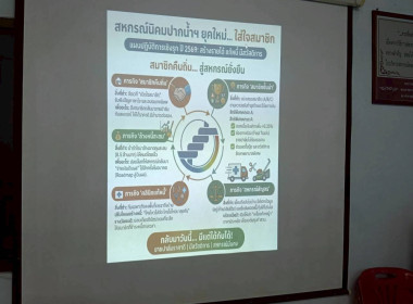 นางสาววิลาวัลย์ แก้วเกาะสะบ้า ... พารามิเตอร์รูปภาพ 13